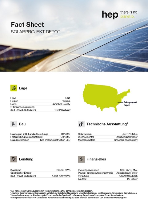 hep Solar Portfolio 1 Factsheets USA und Japan (5 MB)