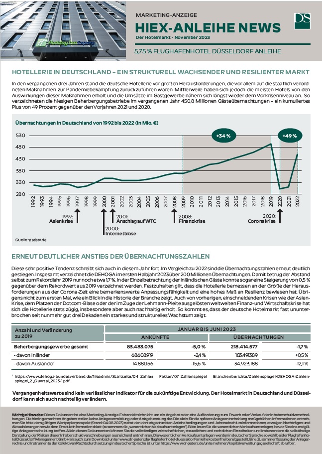  DPG Flughafenhotel Düsseldorf Anleihe HIEX-Anleihe News  PDF-Download (472 KB)